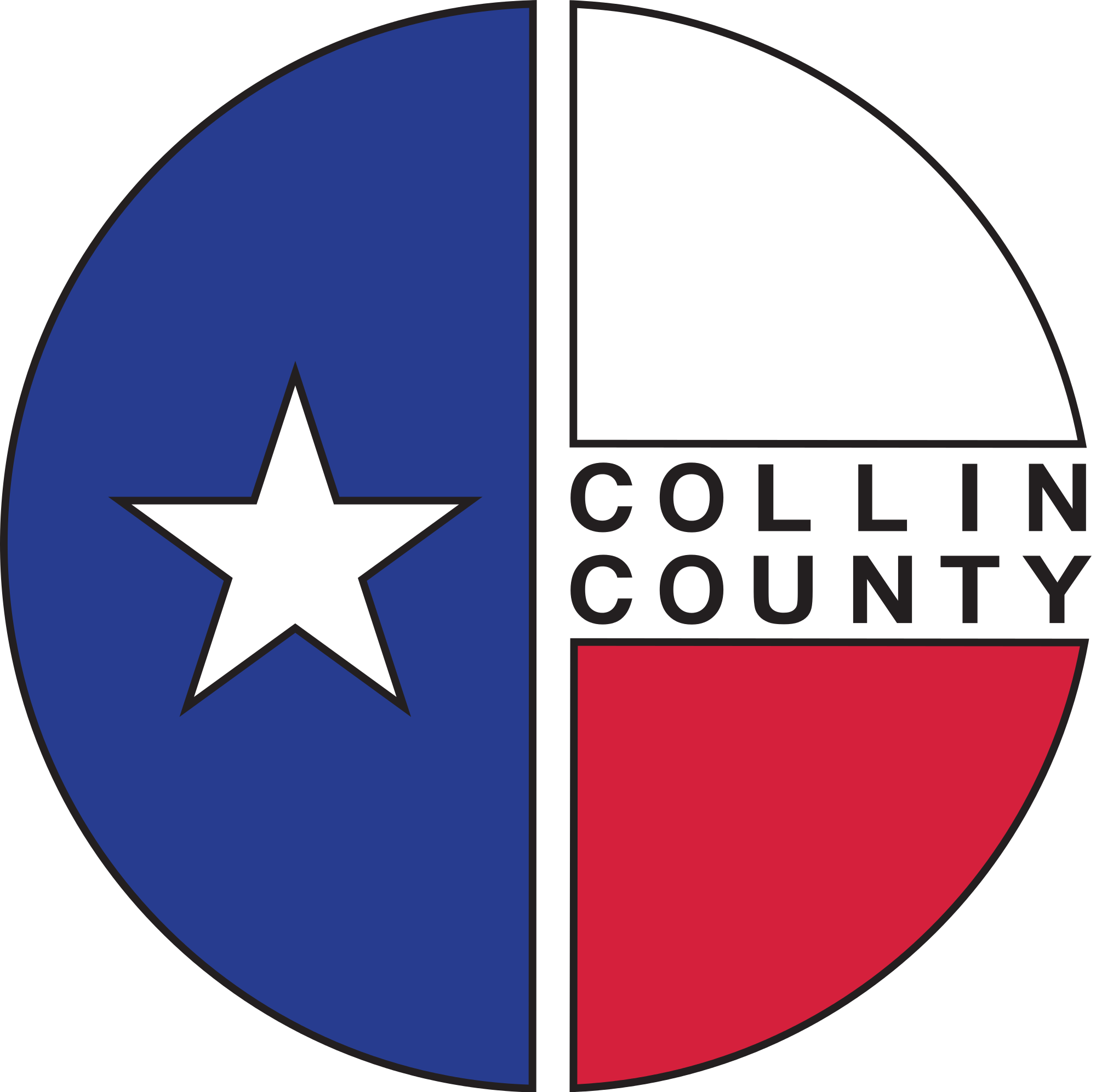 collin county